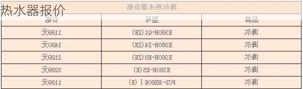 热水器报价