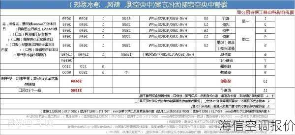 海信空调报价