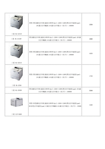 打印机售价