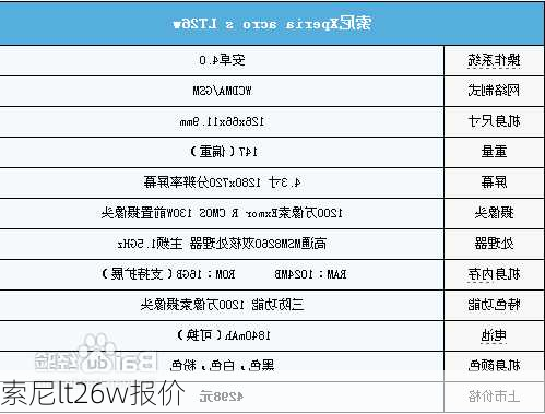 索尼lt26w报价