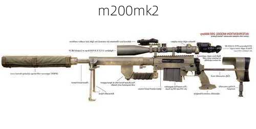 m200mk2