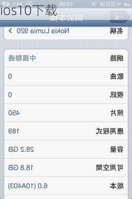 ios10下载