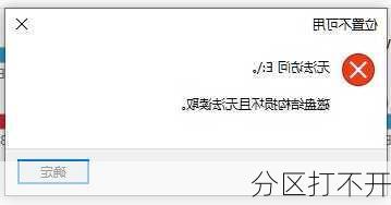 分区打不开