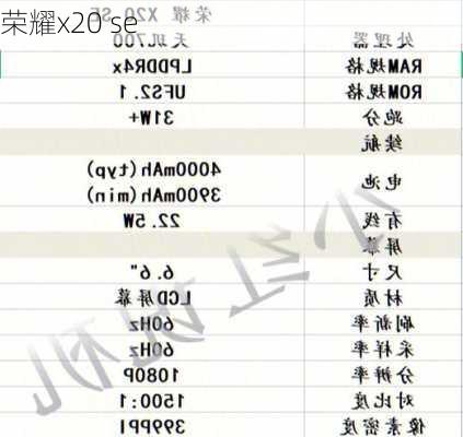 荣耀x20 se