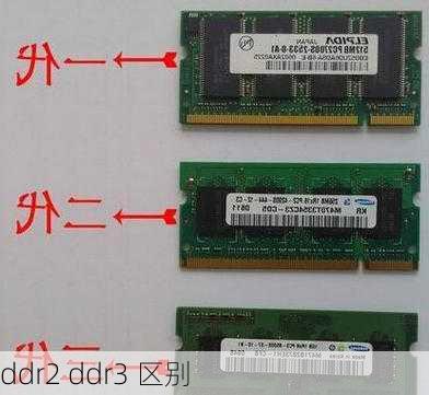 ddr2 ddr3 区别