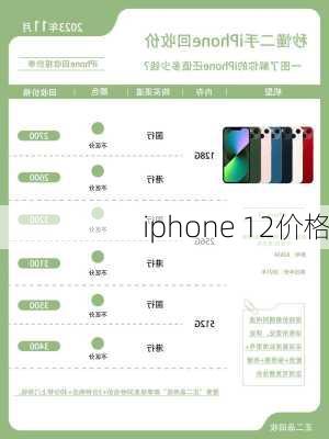 iphone 12价格