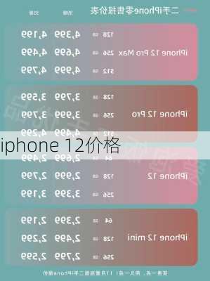 iphone 12价格