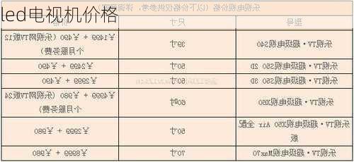 led电视机价格