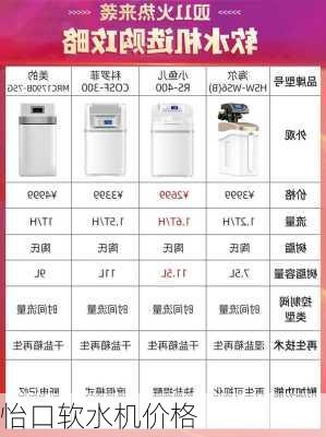 怡口软水机价格