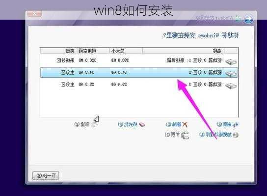 win8如何安装