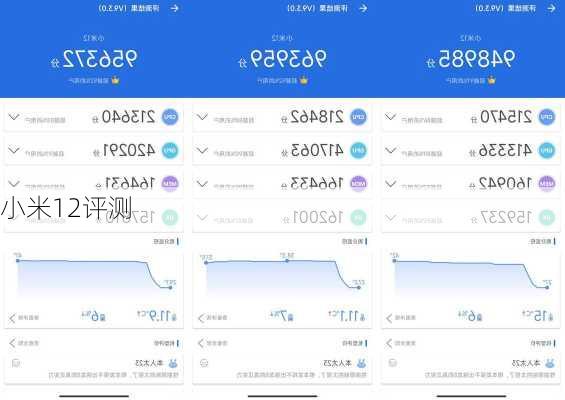 小米12评测
