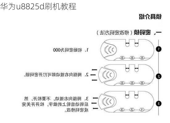 华为u8825d刷机教程