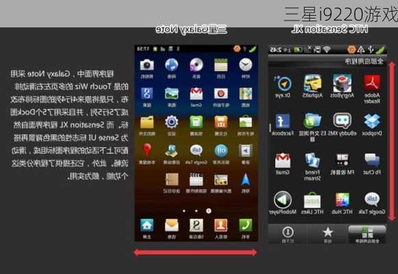 三星i9220游戏