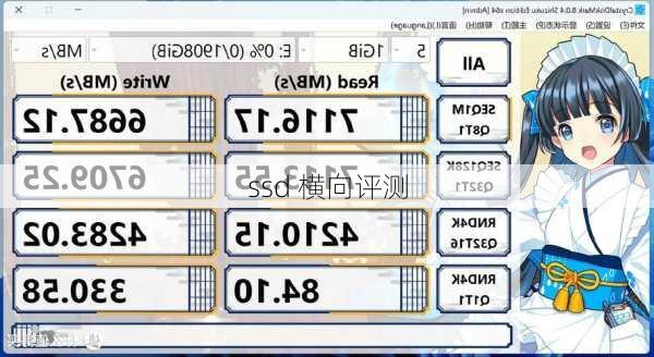 ssd 横向评测