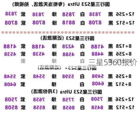 三星5360报价