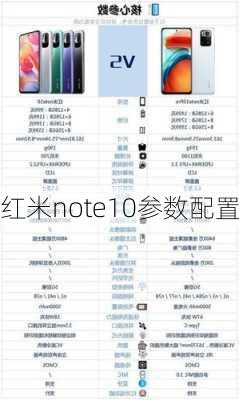 红米note10参数配置