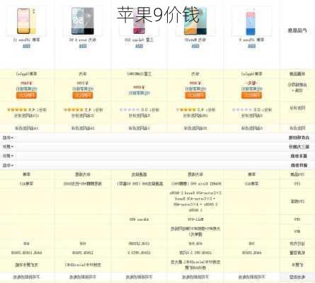 苹果9价钱