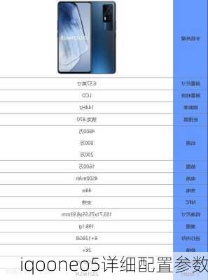 iqooneo5详细配置参数