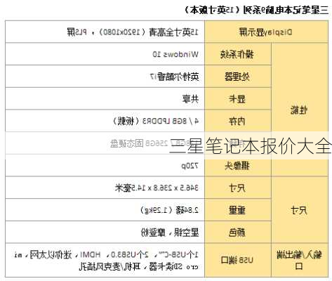 三星笔记本报价大全