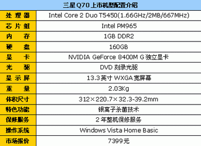 三星笔记本报价大全