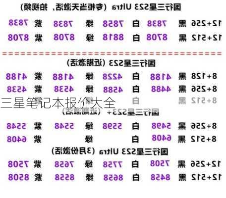 三星笔记本报价大全