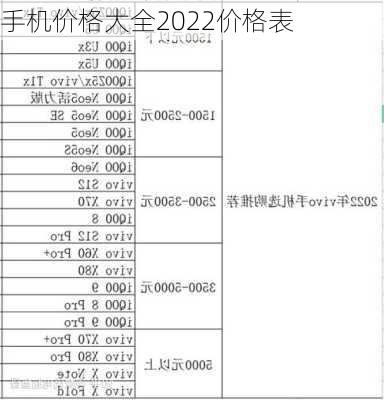 手机价格大全2022价格表