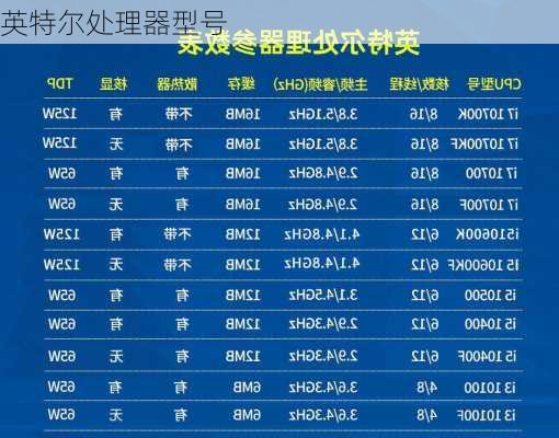 英特尔处理器型号