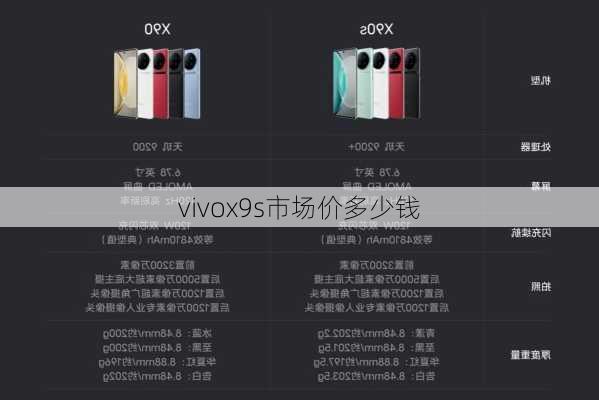 vivox9s市场价多少钱