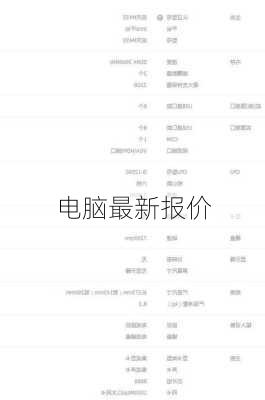 电脑最新报价