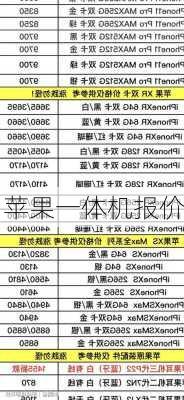 苹果一体机报价