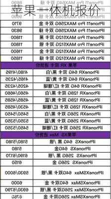 苹果一体机报价