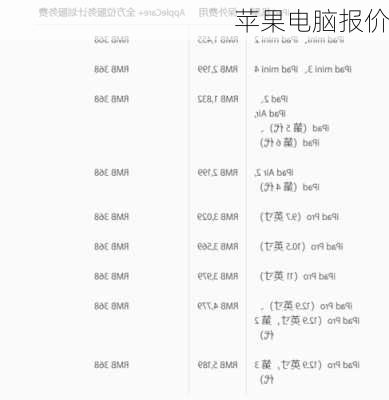 苹果电脑报价