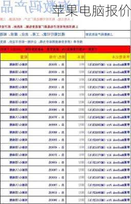 苹果电脑报价