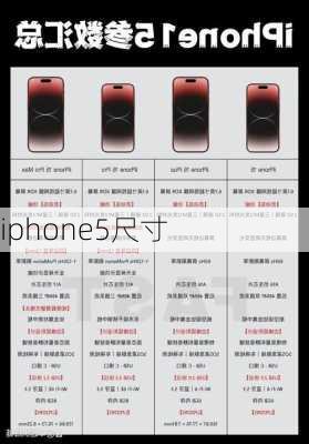 iphone5尺寸