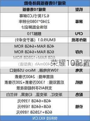 荣耀10配置