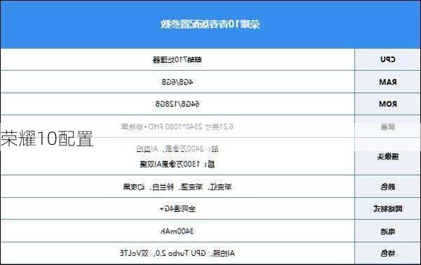 荣耀10配置