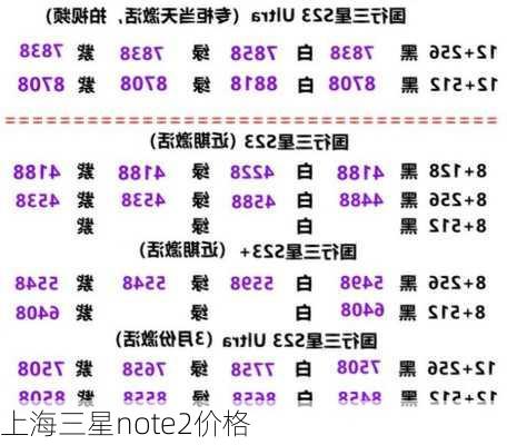 上海三星note2价格