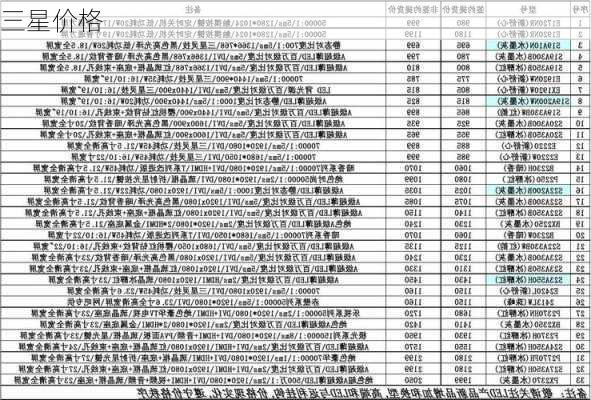 三星价格