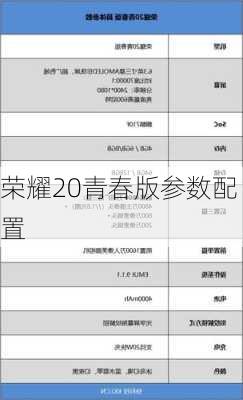 荣耀20青春版参数配置