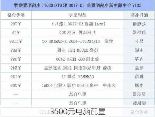 3500元电脑配置