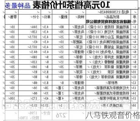 八马铁观音价格