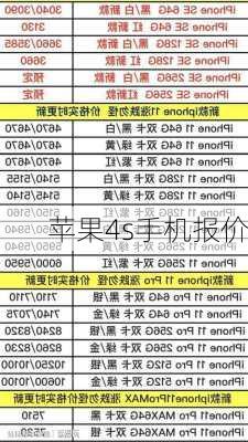 苹果4s手机报价