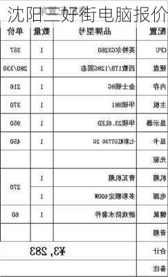 沈阳三好街电脑报价