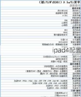 ipad4配置