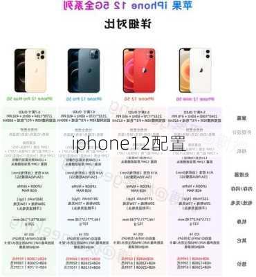 iphone12配置