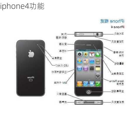 iphone4功能