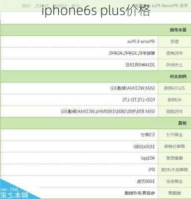 iphone6s plus价格