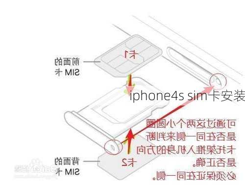 iphone4s sim卡安装