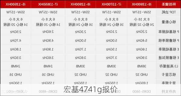 宏基4741g报价