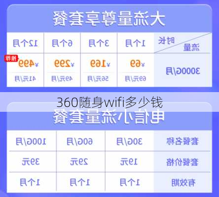 360随身wifi多少钱